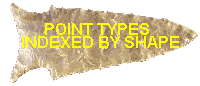 Click







 Here to View Point Types By Shape