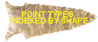 Click Here to View Point Types By Shape